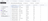 SQL console table browser showing catalog tables