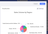 Chart settings panel showing customization options for the pie chart