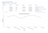 Run app view