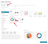 Superset chart creation interface with Pie Chart visualization type selected